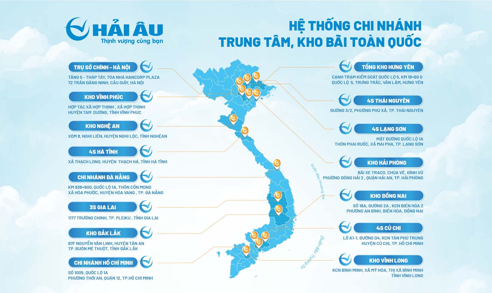 HỆ THỐNG TRUNG TÂM DỊCH VỤ - Công Ty Máy Xây Dựng Hải Âu